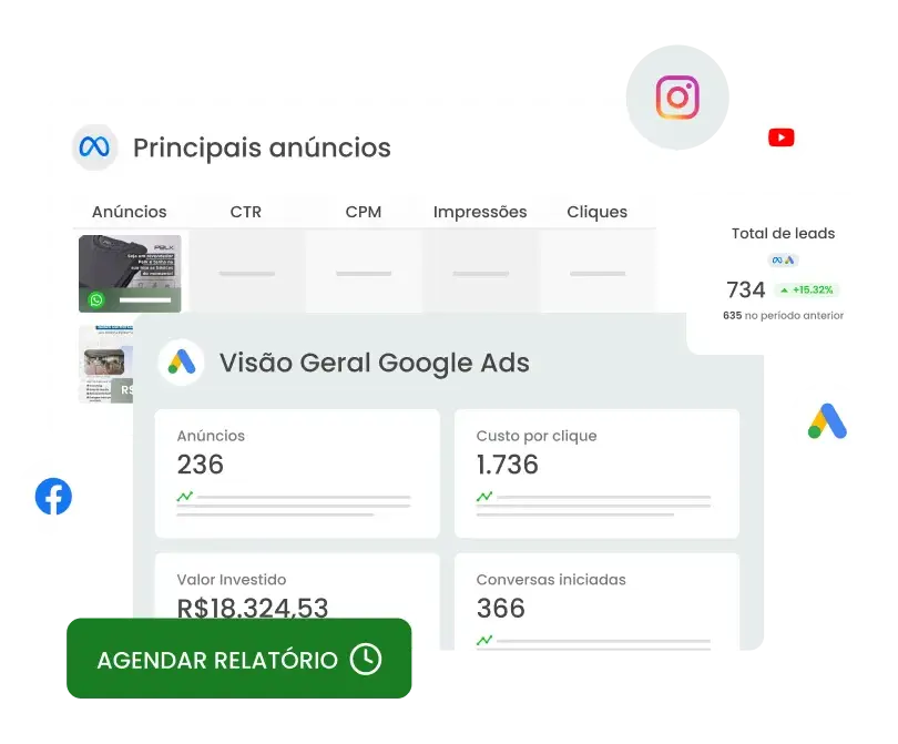 EVO Result — Tecnologia de Performance Comercial | CRM Kommo Expert Gold